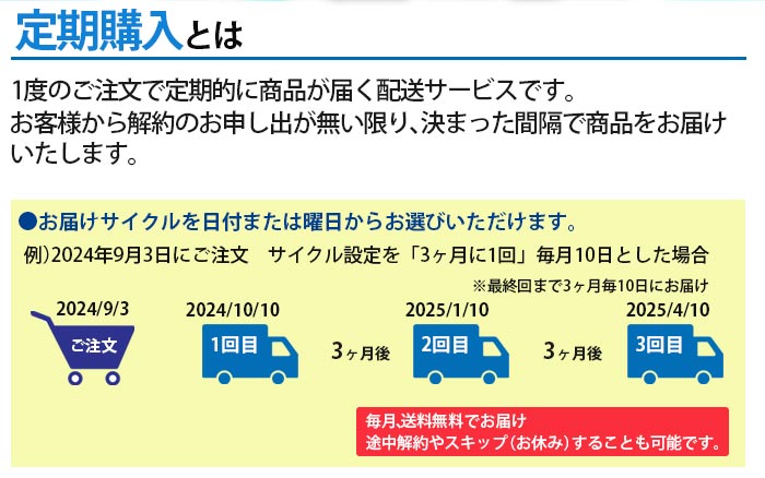 定期購入]潤滑ゼリー リューブゼリー デリケートイン 2箱セット