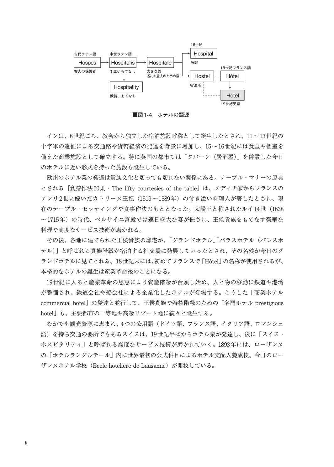 テキストのご購入｜ホテルビジネス実務検定試験（H検）【公式サイト】