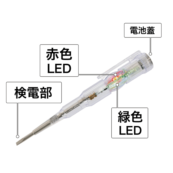 LEDペン型チェッカー｜ジェフコム(株)-電設工具・電気材料・照明機器