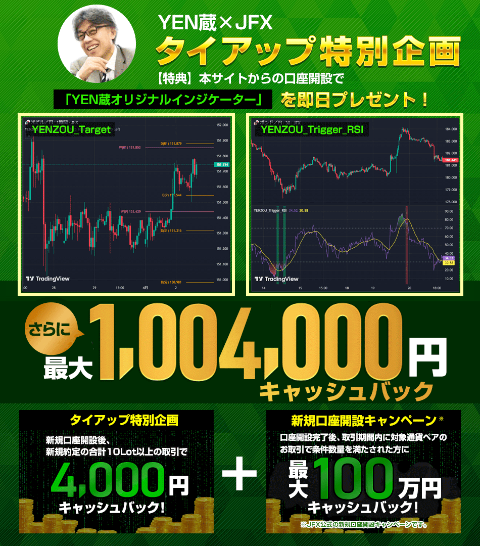 YENZO MARKET×JFX タイアップキャンペーン！｜【JFX】