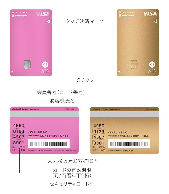 カードご利用の際の注意事項 | クレジットカードのJFRカード