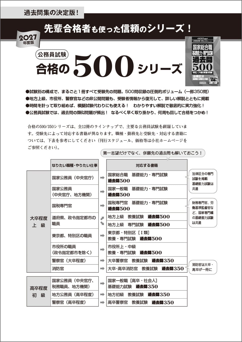国家一般職［大卒］基礎能力・専門試験 過去問500（2027年度版）』販売