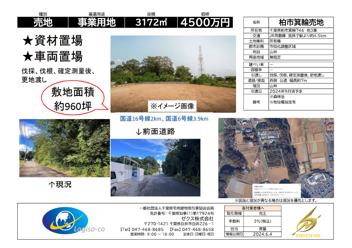 柏市箕輪売地 | 事業用不動産ならゼクス株式会社