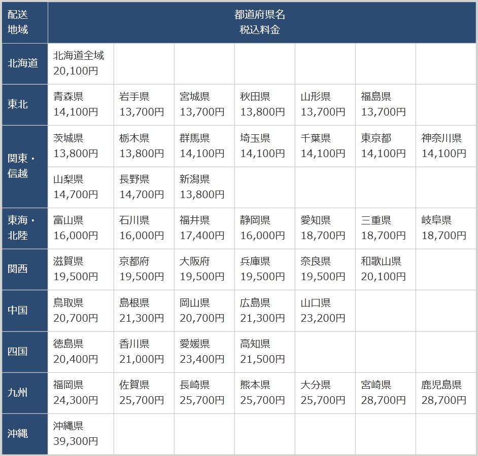 重要】配送料金のお知らせ | JPN トライク倶楽部