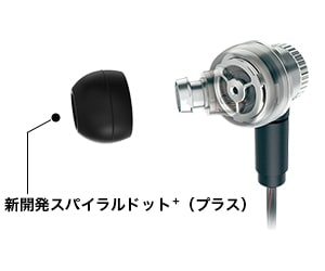 インナーイヤーヘッドホン HA-FD01 | 製品一覧 | ヘッドホン・イヤホン