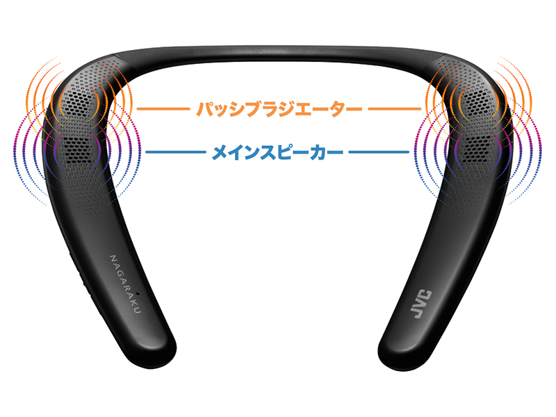 ウェアラブルワイヤレススピーカー NAGARAKU SP-A7WT | アクセサリー | JVC