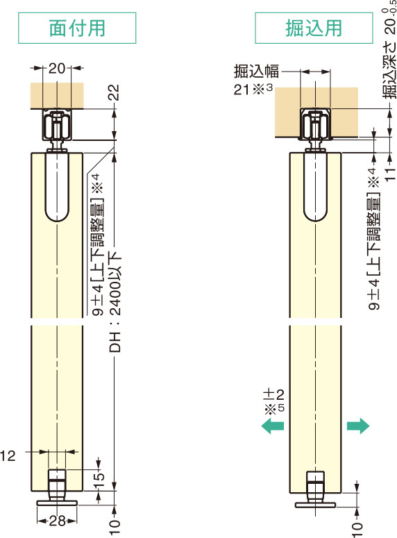 スガツネ工業/ランプ 上吊式引戸 FD35SP シングルソフトクローザー仕様