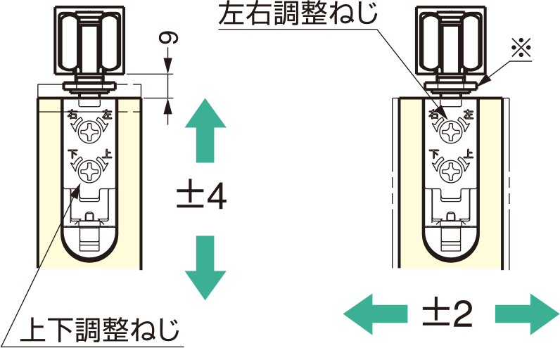 スガツネ工業/ランプ 上吊式引戸 FD35SP シングルソフトクローザー仕様