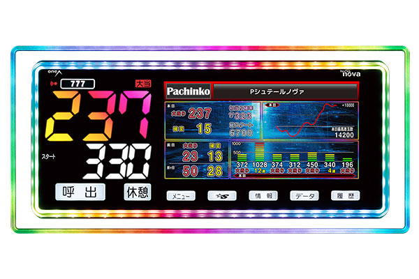 家庭用加工済み！ データカウンター レッドアイセブン スロット用 製品