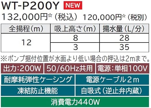 WT-P200Y HITACHI 浅井戸用[自動]ポンプのことなら配管 水道 部品・水