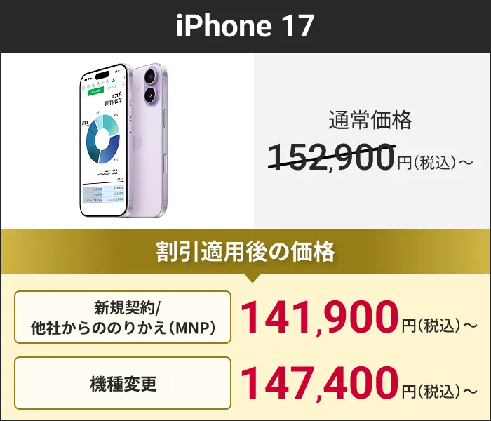 機種購入割引キャンペーン｜NTTドコモビジネスオンラインショップ｜NTT