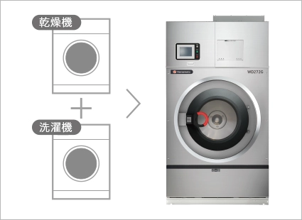 洗濯乾燥機（大型） - 自社設備・施設用｜山本製作所