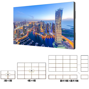 フィリップス マルチディスプレイの通販【法人オフィス家具のオフィ