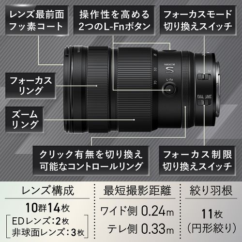 荻窪カメラのさくらや / ニコン NIKKOR Z24-70mmf/2.8S II 【下取優待
