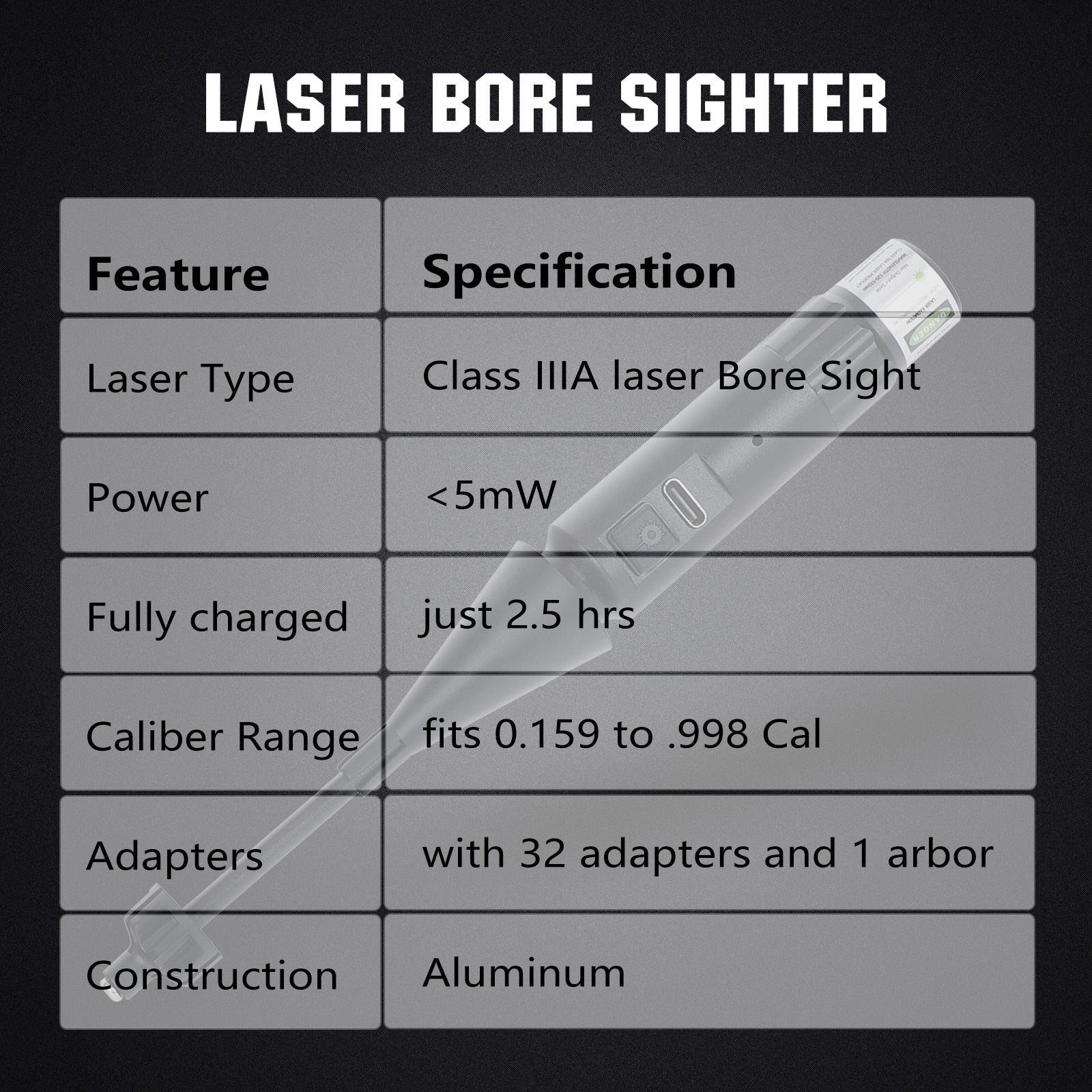 レーザーボアサイター – ohhunt