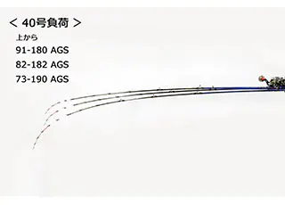 極鋭タチウオテンヤSP82_182AGS - 45,400円 : 海釣り、船釣り専門店の
