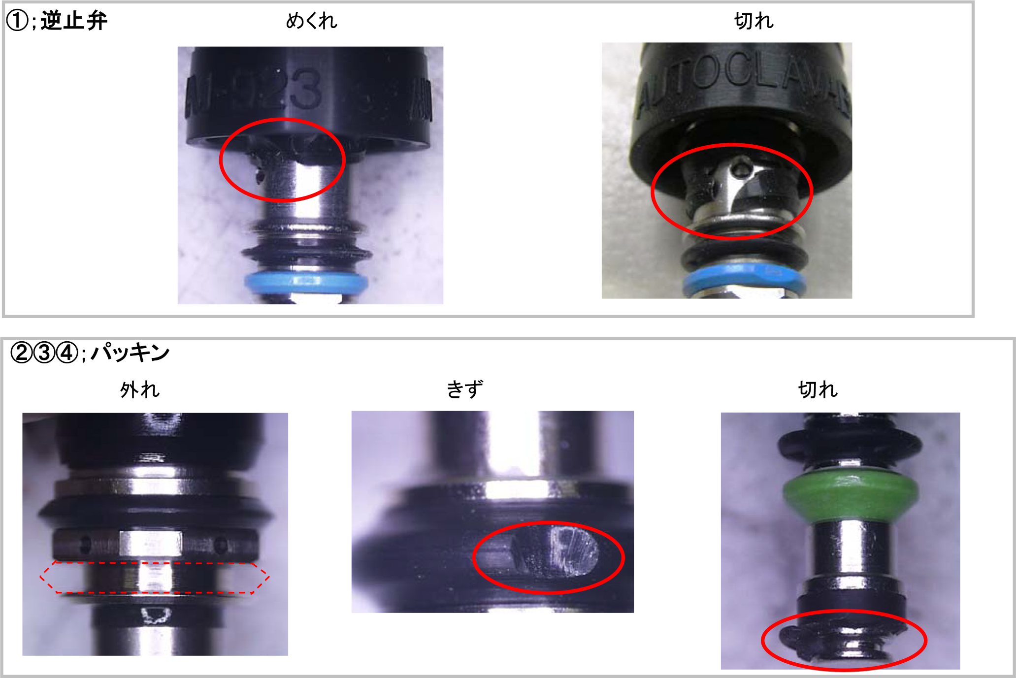 よくあるお問い合わせ|ソリューション|オリンパス医療ウェブサイト