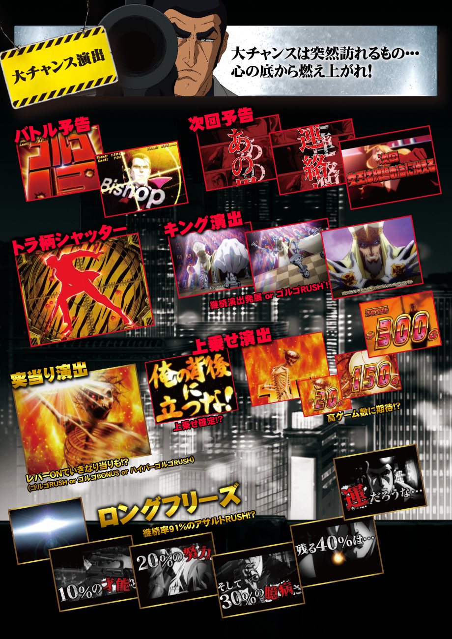 演出 | ゴルゴ13－薔薇十字団の陰謀－