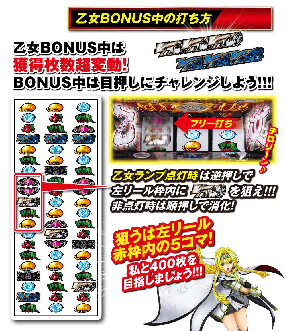 パチスロ 戦国乙女 TYPE-A+