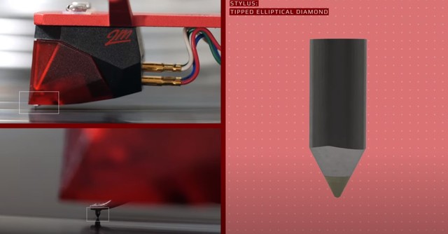 2M Red | 2M Series | HiFi Cartridges | ortofon - オルトフォンジャパン