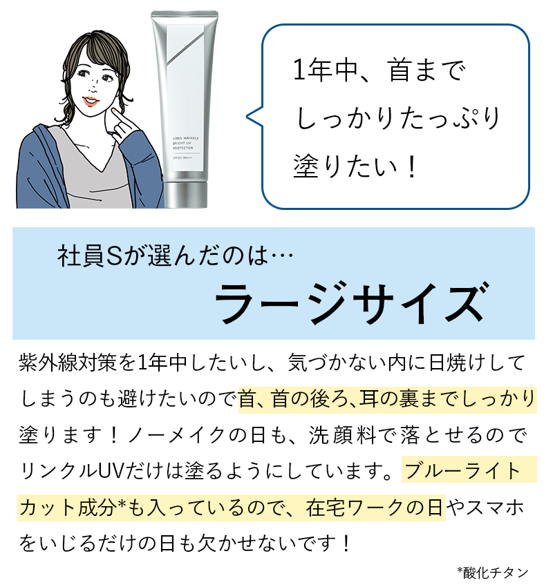 数量限定トライアルサイズが登場！名品リンクルブライトUVプロテクター