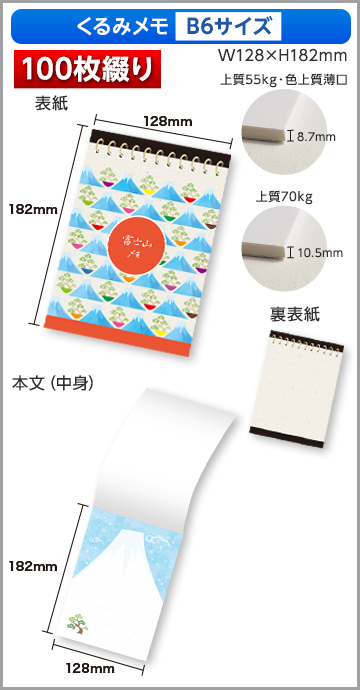 商品の最終決定 | 激安メモ帳のオリジナル印刷、オリジナルデザインの