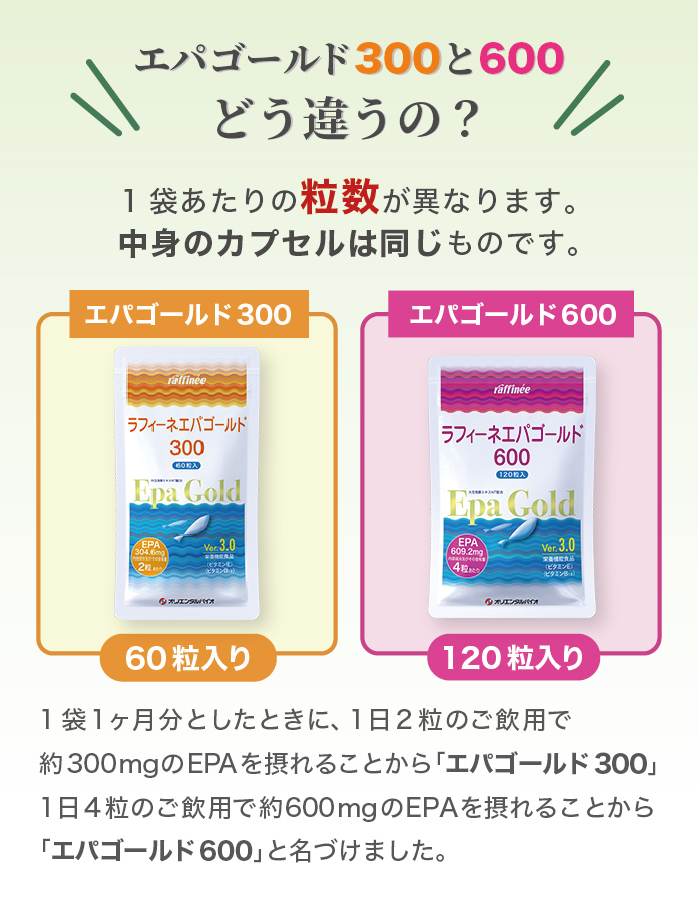 ラフィーネエパゴールド600」小林式EPA配合 | オリエンタルバイオ公式