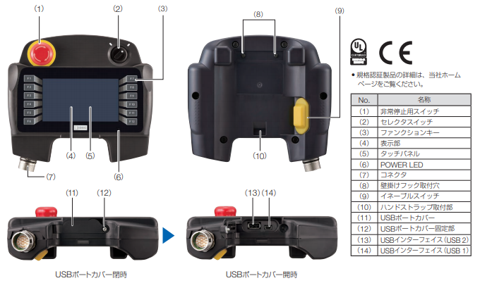 ティーチングペンダント｜オリムベクスタ