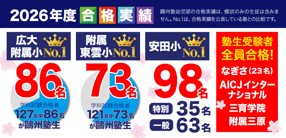 2026幼児部3校実績バナー