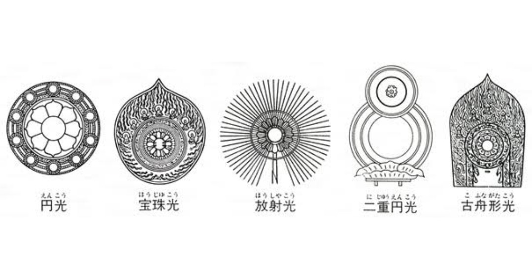 仏像の背中に光るもの「光背」とは？ - 仏教・お寺メディア お寺のじかん