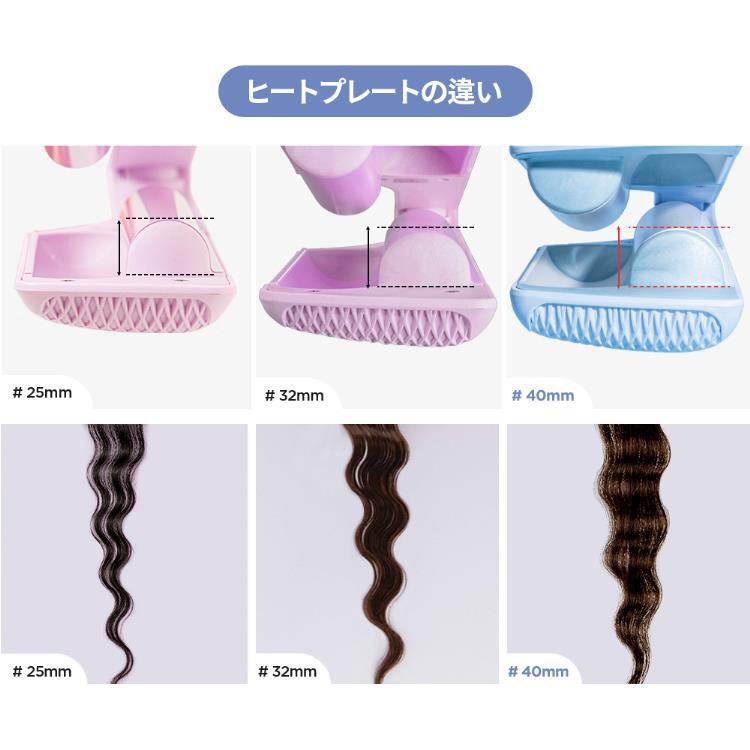 ウェーブアイロン 40mm クリーミーブルー(クリーミーブルー): コスメ