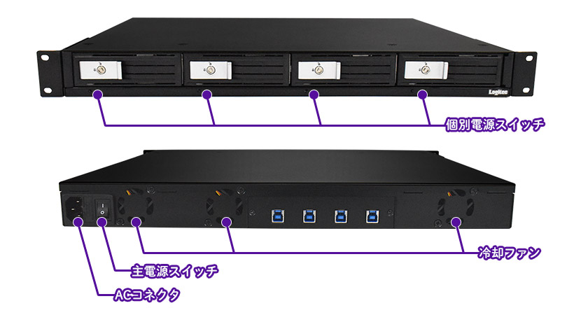 LHR-1U4BU3 - ロジテックINAソリューションズ株式会社