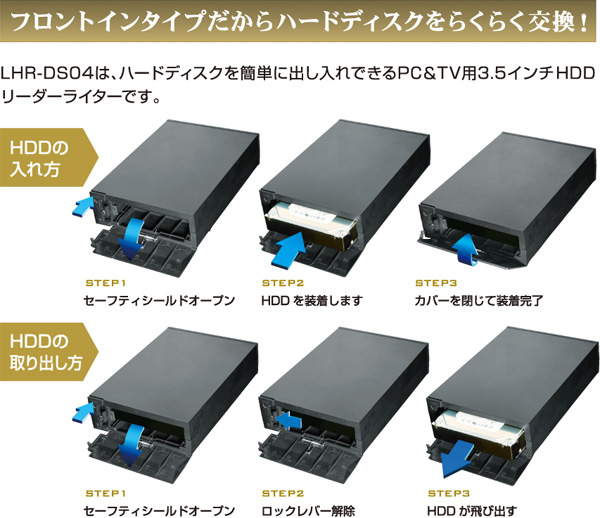 LHR-DS04EU3 - ロジテックINAソリューションズ株式会社