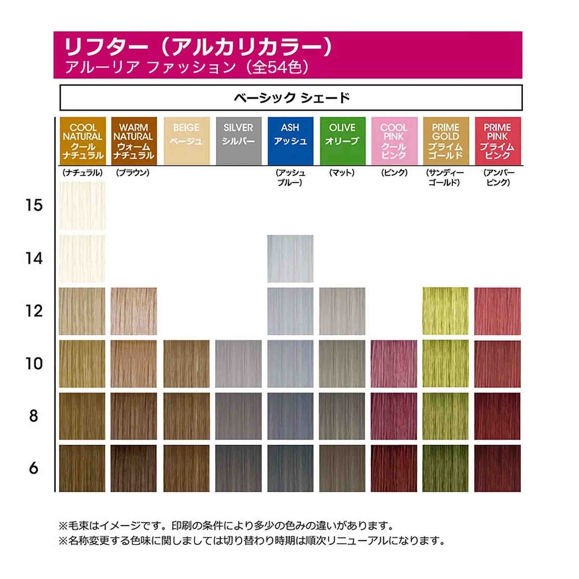 ロレアルプロフェッショナル | 美容師様向けプロフェッショナル製品