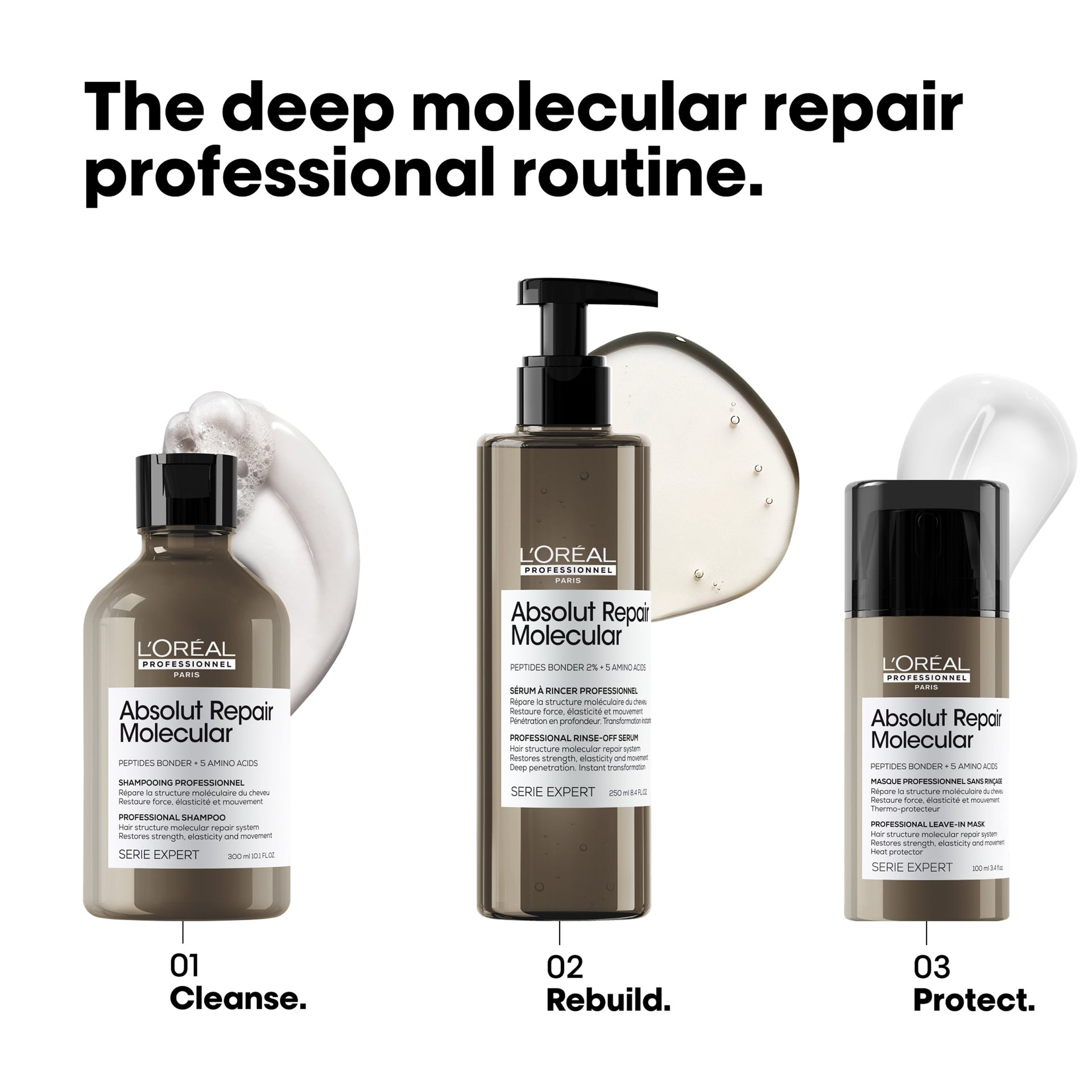 Absolut Repair Molecular the repairing shampoo for damaged hair