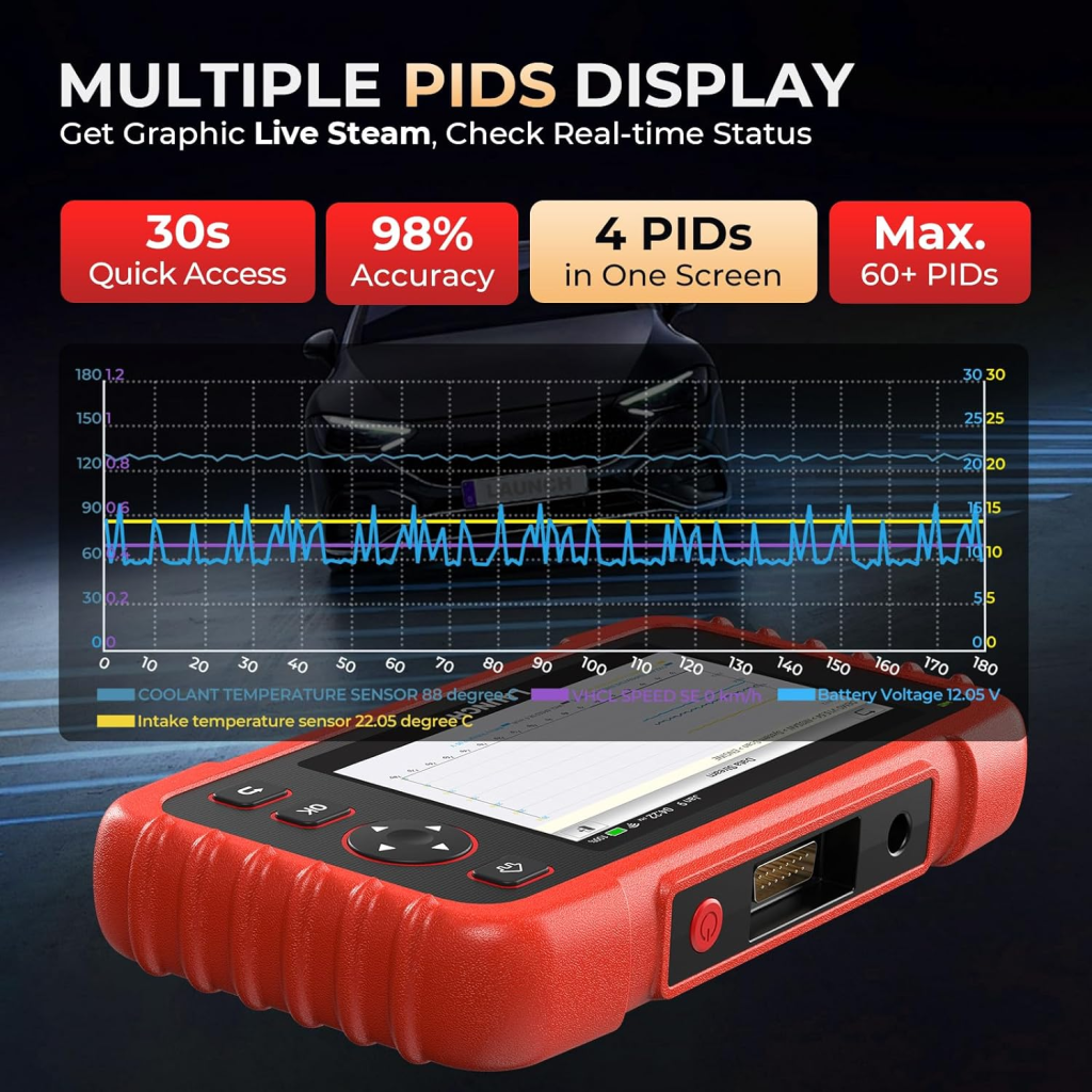 Launch CRP 129X V2.0 OBD2 Scanner Code Reader 12 Reset Functions