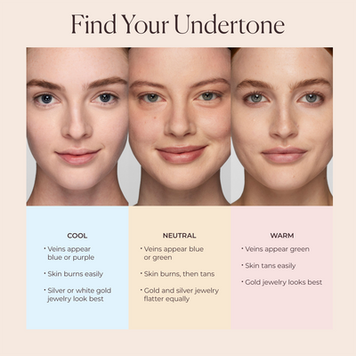 Laura Mercier Hydrating Foundation | Flawless Lumiere