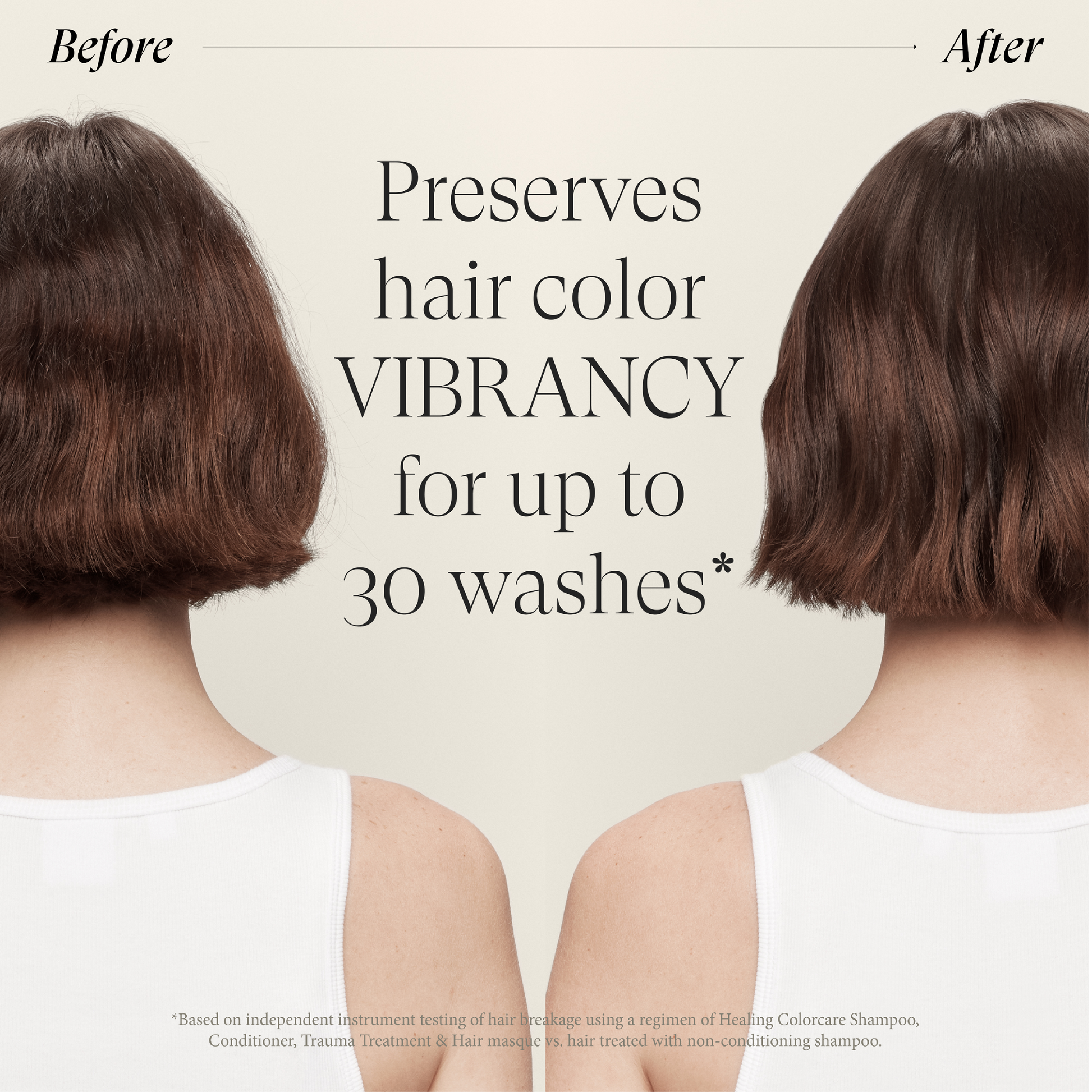 Trauma Treatment Hair Care - Healing ColorCare | L'ANZA