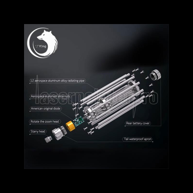 Uking ZQ-15B 50000mW 445nm Blue Beam Zoomable 5-in-1 Laser Pointer