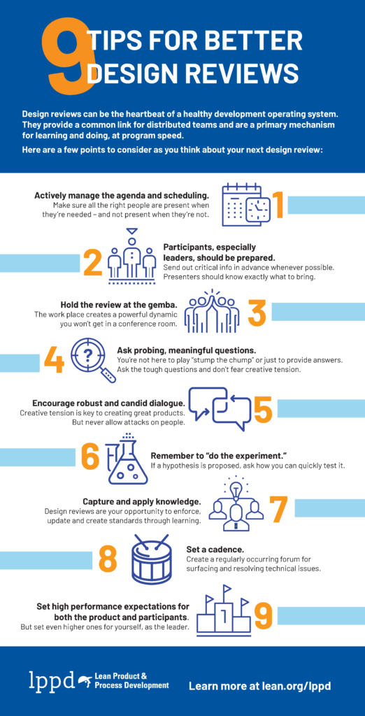 9 Tips for Better Design Reviews - Lean Enterprise Institute