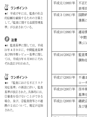 短答テキストツアー - 公認会計士｜LEC東京リーガルマインド