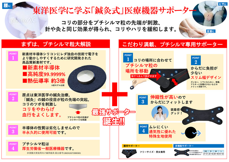 Dr.プチシルマLSi14 メディカルサポーター510K多機能M・L | 株式会社