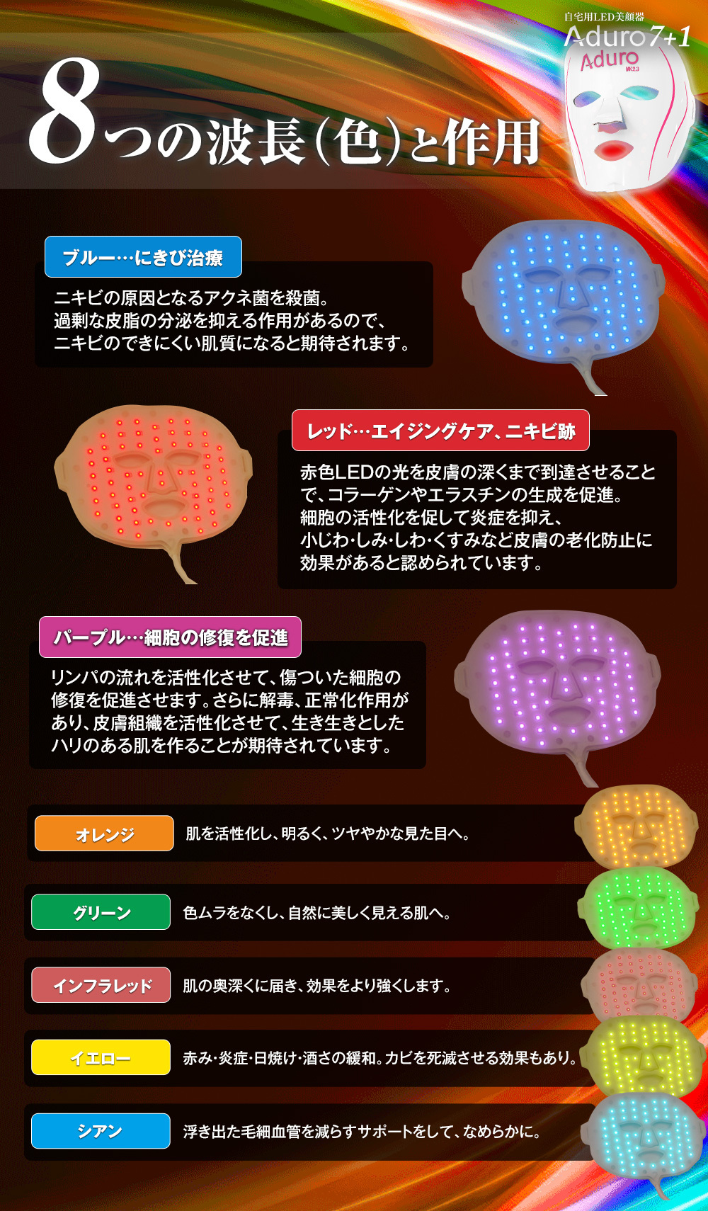 アンチエイジング・ニキビ対策に効果的なLED美顔器Aduro公式サイト