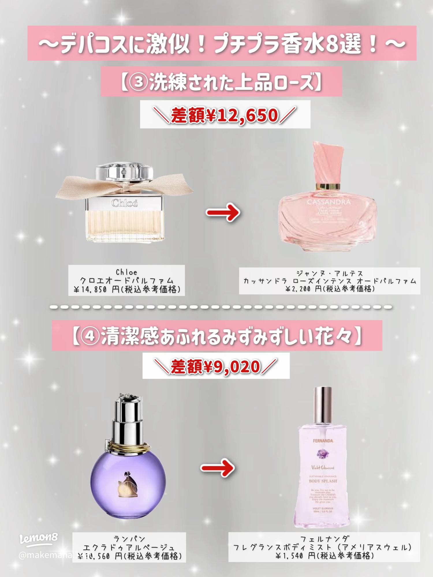 デパコス級の香りを実現！プチプラで楽しむ激似香水8選