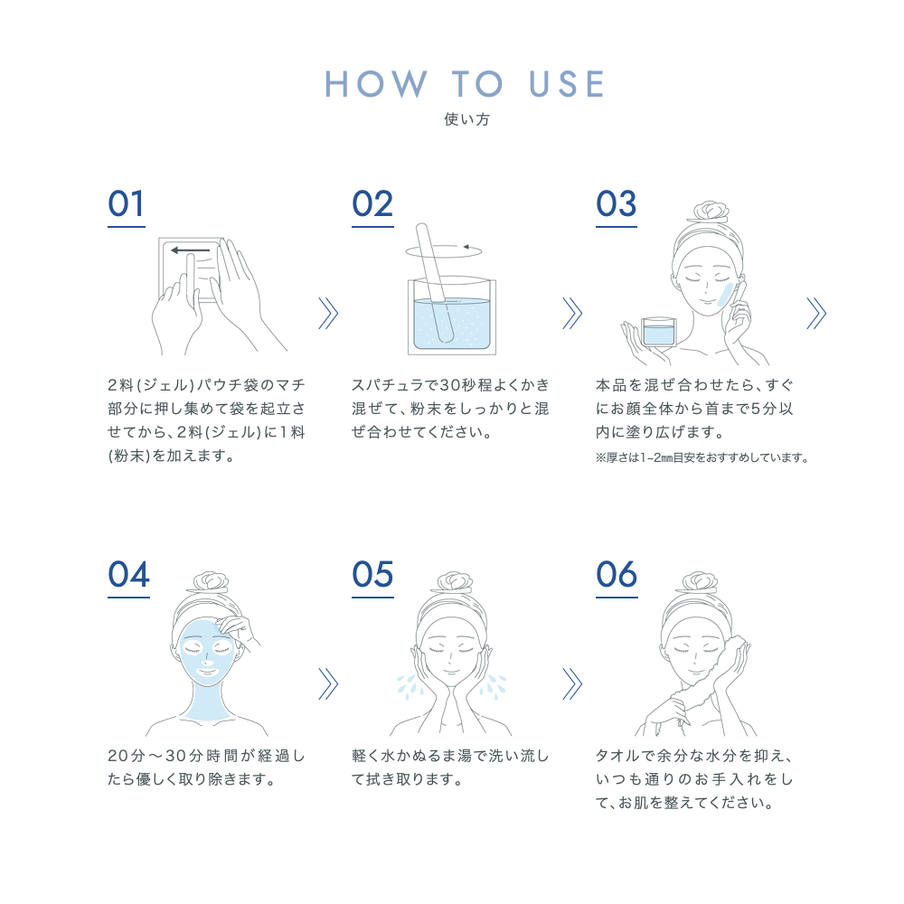 通販］エニシーグローパック CLX（先進型炭酸ガスパック）7個入