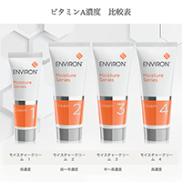 通販］ENVIRON エンビロン モイスチャーシリーズ モイスチャークリーム