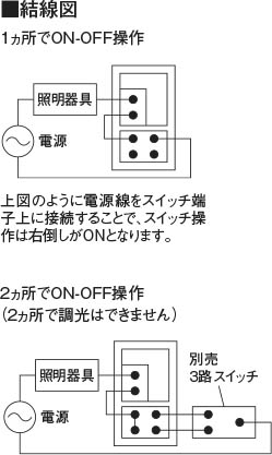 Koizumi コイズミ照明 ライトコントローラ AE36745E | 商品紹介 | 照明