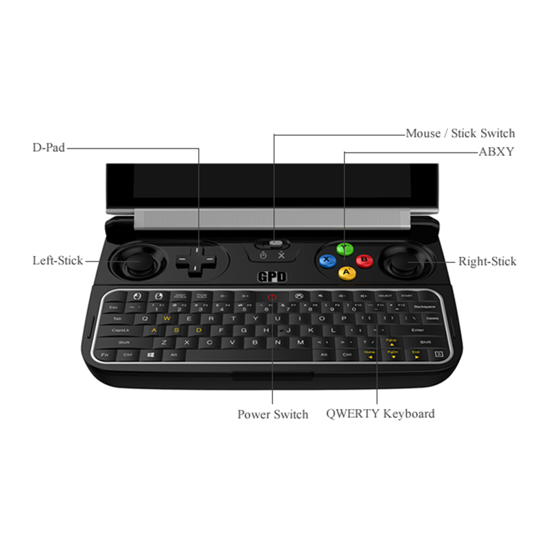 終息】GPD WIN2 | 株式会社リンクスインターナショナル