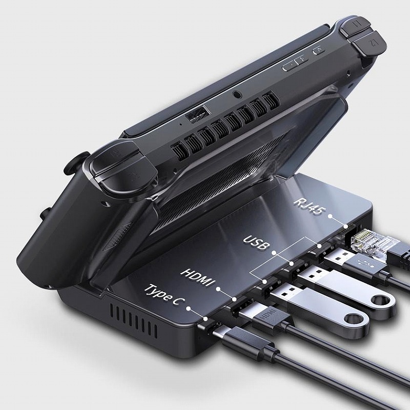 終息】GPD WIN3 | 株式会社リンクスインターナショナル