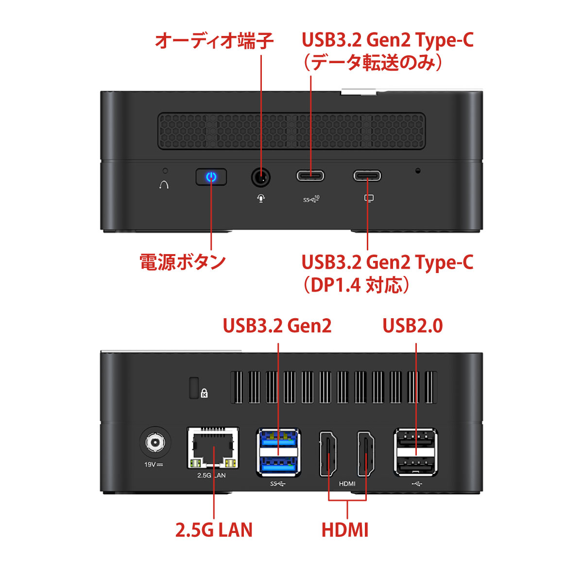 終息】MINISFORUM UM580B | 株式会社リンクスインターナショナル